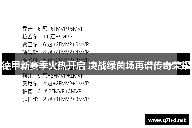 德甲新赛季火热开启 决战绿茵场再谱传奇荣耀